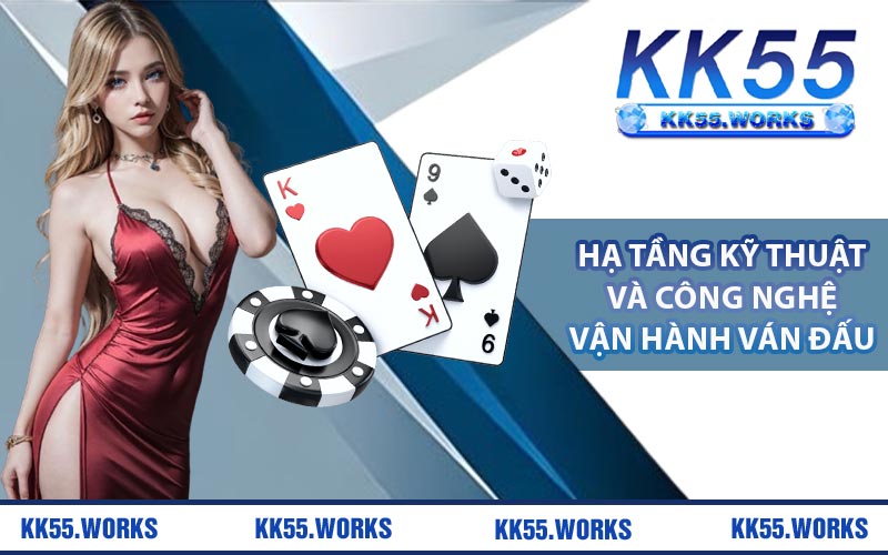 Hạ tầng kỹ thuật và công nghệ vận hành ván đấu